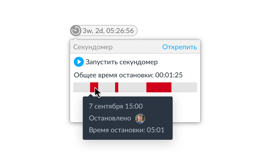 Секундомер